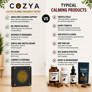COZYA PetCalm - Calming Companion for Anxious Dogs