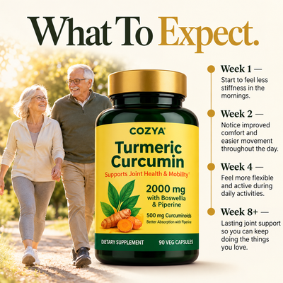 COZYA Joint Support+ | Turmeric Curcumin & Boswellia Capsules